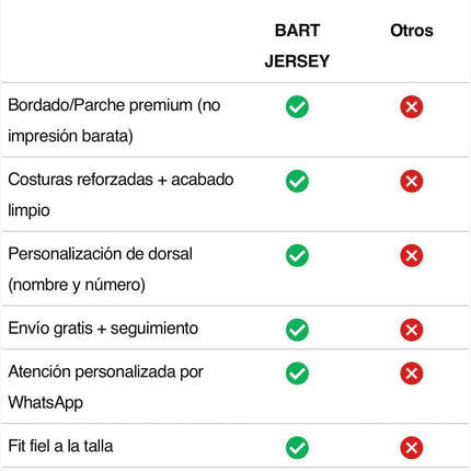 Manchester United 2008 Manga Larga Ronaldo 2008 - | Bart Jerseys