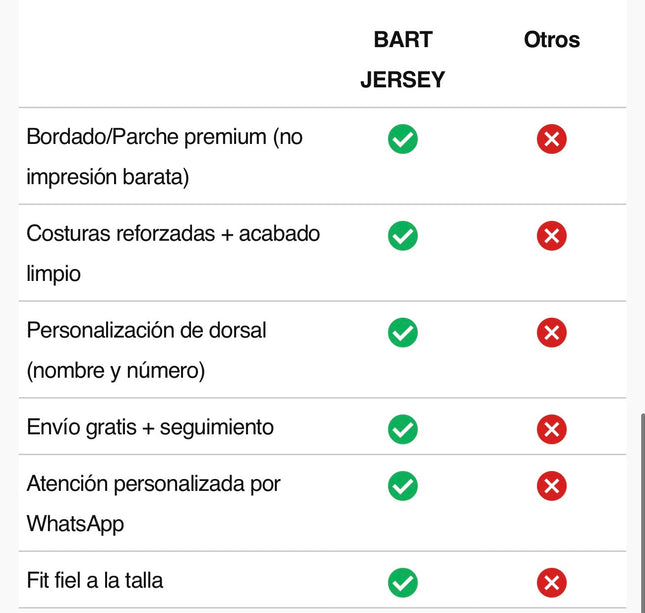 Manchester United 2008 Manga Larga Ronaldo 2008
